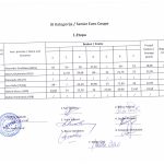 IX-Kategorija-1-etapa-1