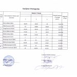 Varijete-II-Kategorija-1