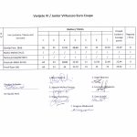 Varijete-IV-Kategorija-1