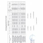 OSMA